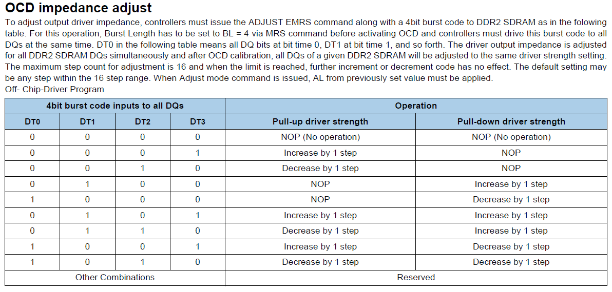 OCD.png : DDR2 OCD 설정하는 방법 좀 조언 부탁드립니다.