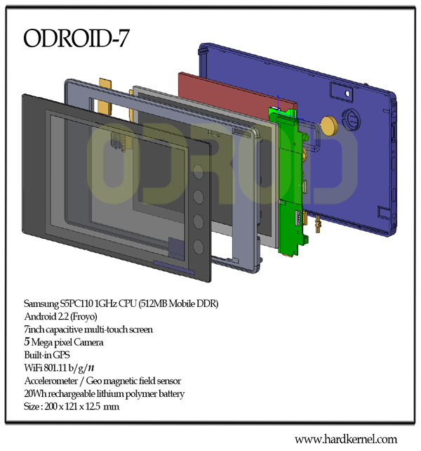 odroid72L.jpg