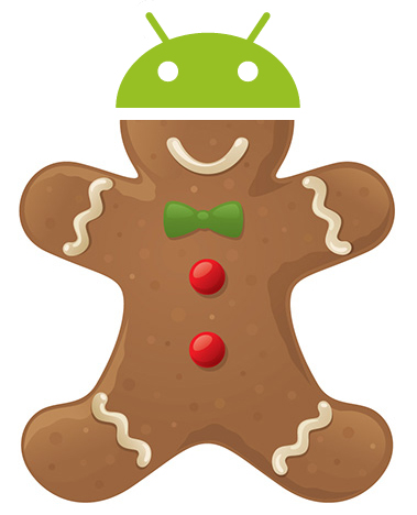 Android-Gingerbread.jpg